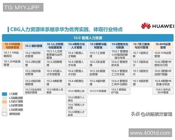 武汉篮球队选拔赛表现评析展现团队力量与潜力的全景解析