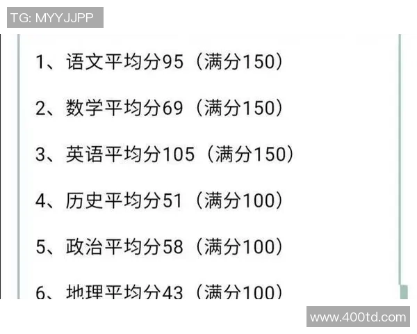 南京足球队在挑战赛积分榜上以60分稳居第一名展现强劲实力 南京足球队在挑战赛积分榜上以60分稳居第一名展现强劲实力